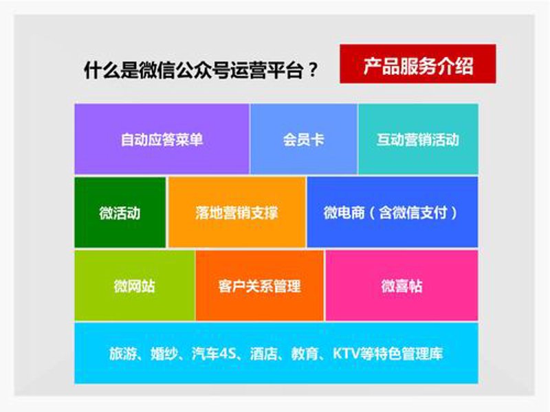 重塑企业形象：企业网站设计的最新趋势解读