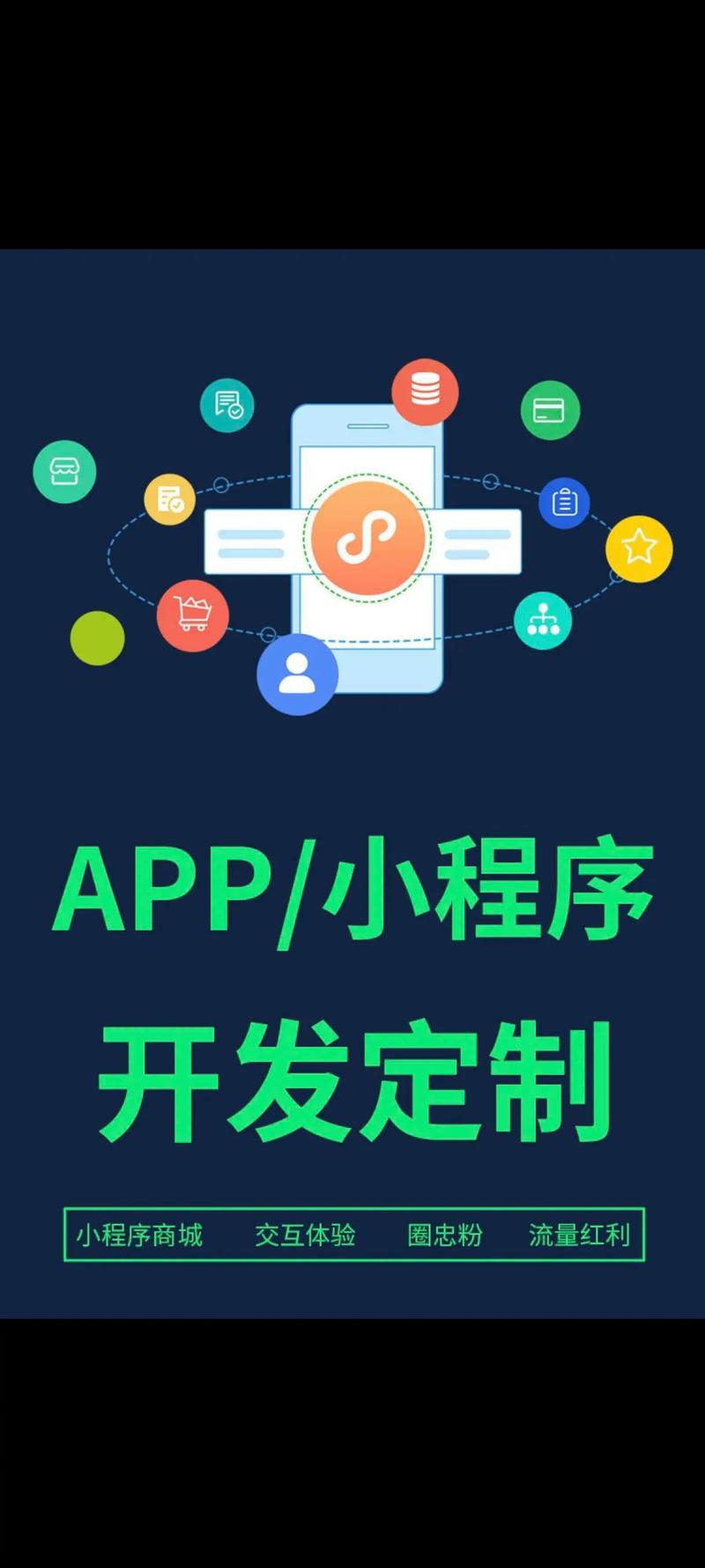 公众号开发